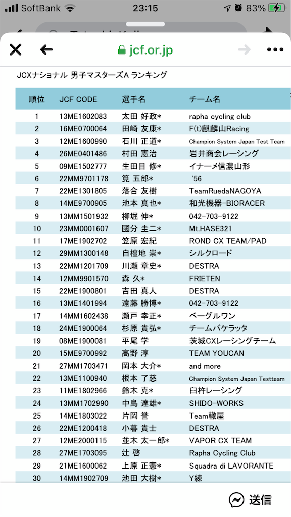 f:id:manabuhirao:20210206131901p:image