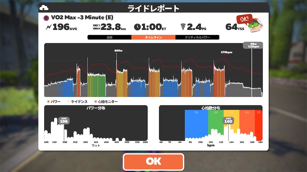 f:id:manabuhirao:20210719221809j:image f:id:manabuhirao:20210719221809j:image