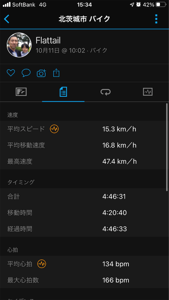f:id:manabuhirao:20211015142944p:image