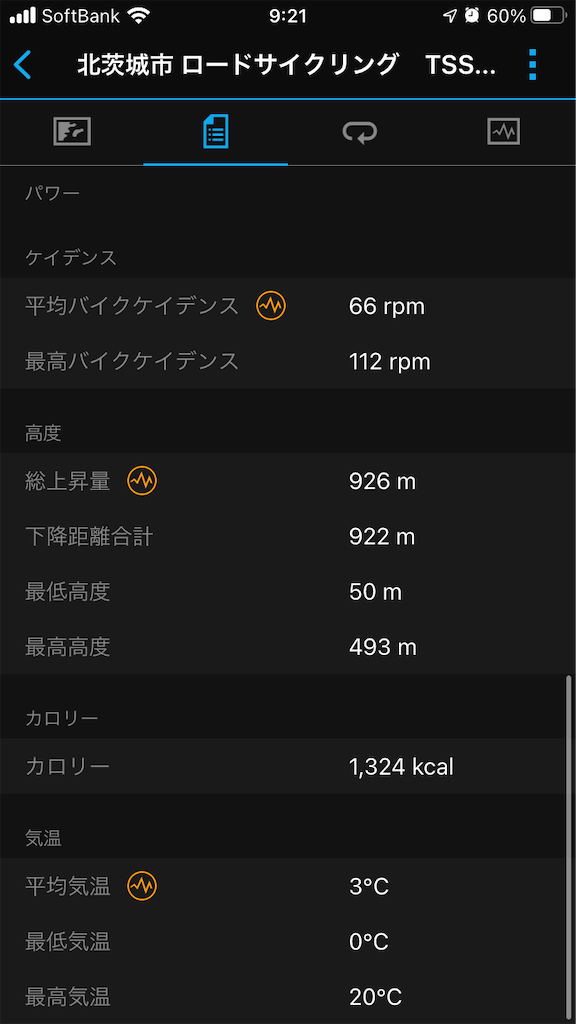 f:id:manabuhirao:20220202092207p:image