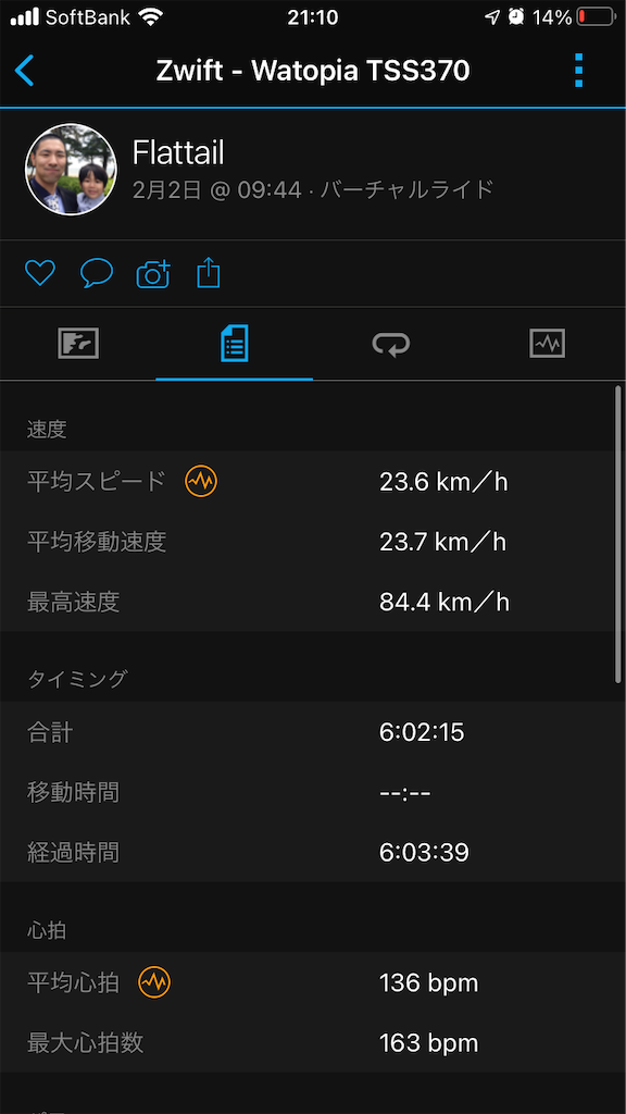 f:id:manabuhirao:20220206211035p:image f:id:manabuhirao:20220206211035p:image