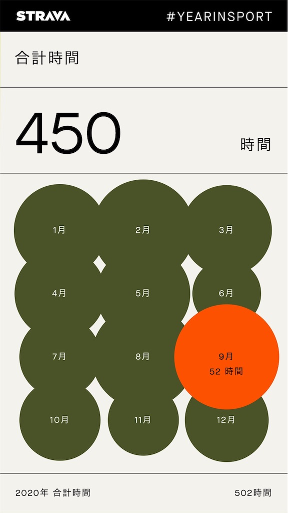 f:id:manabuhirao:20220208180116j:image