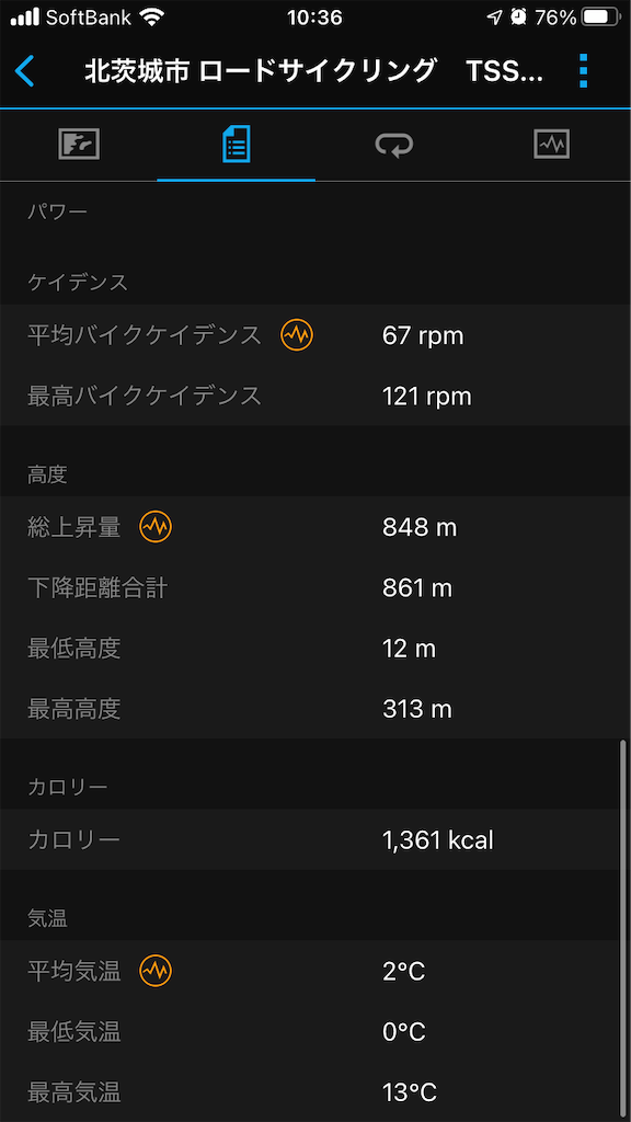 f:id:manabuhirao:20220211103632p:image