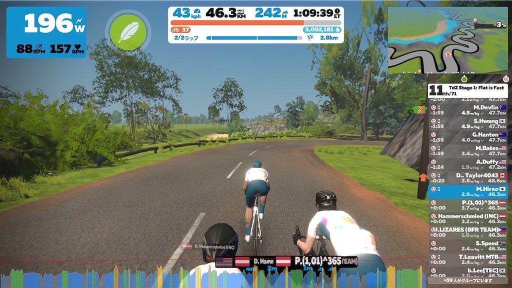 f:id:manabuhirao:20220211113319j:image