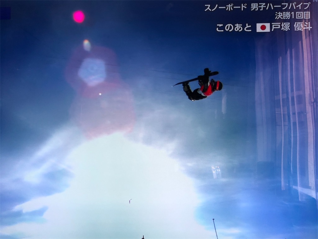 f:id:manabuhirao:20220215090148j:image f:id:manabuhirao:20220215090148j:image