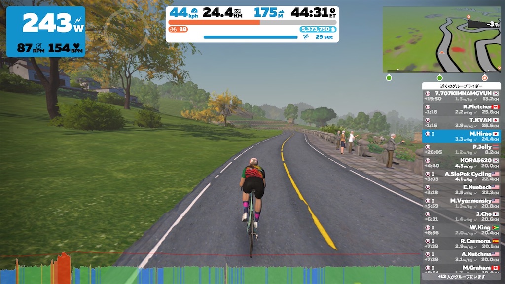 f:id:manabuhirao:20220219101854j:image