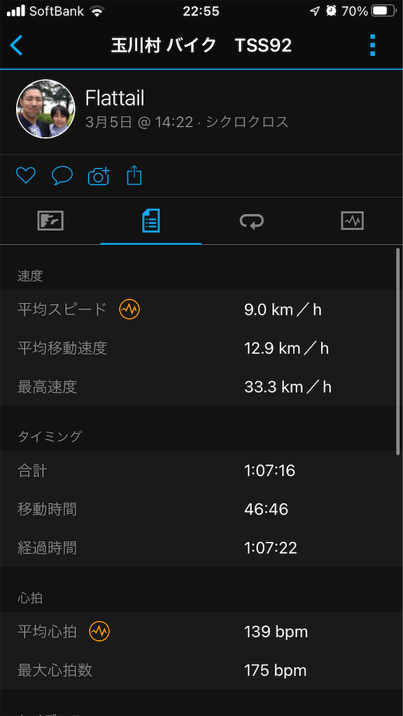 f:id:manabuhirao:20220312225520p:image