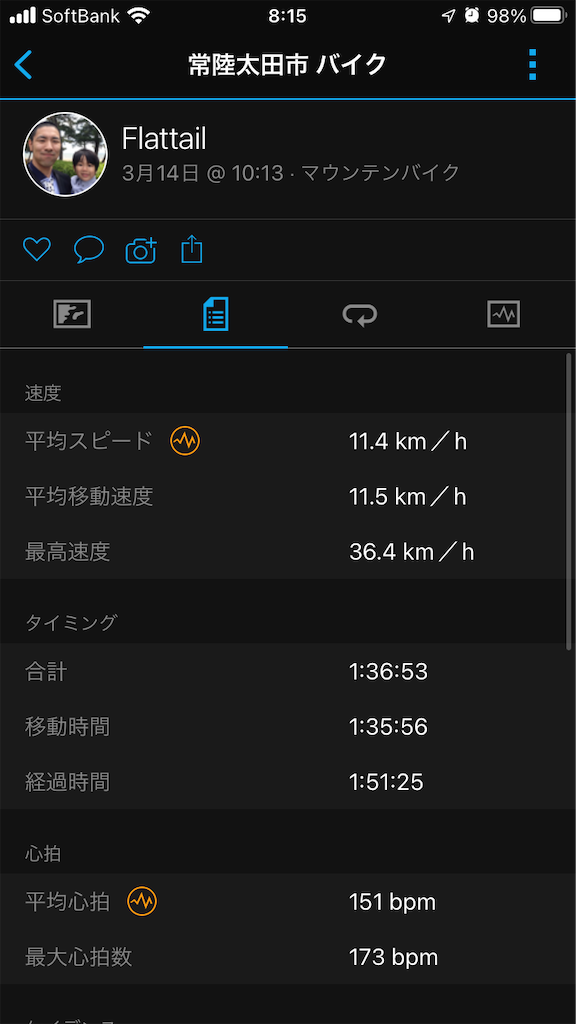 f:id:manabuhirao:20220320081604p:image