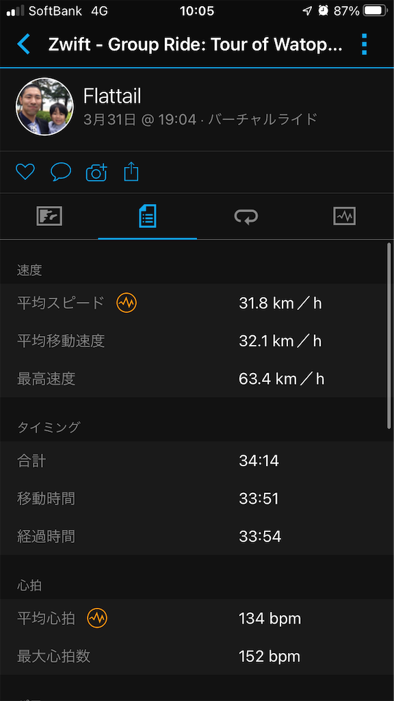 f:id:manabuhirao:20220410100725p:image