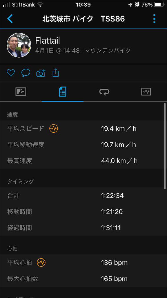 f:id:manabuhirao:20220410103943p:image f:id:manabuhirao:20220410103943p:image