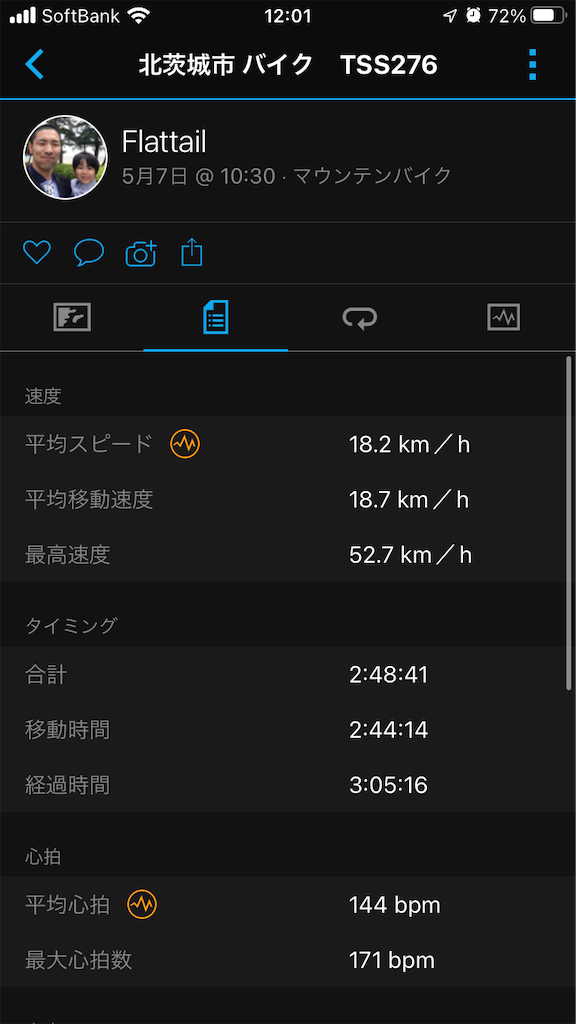 f:id:manabuhirao:20220514120331p:image f:id:manabuhirao:20220514120331p:image