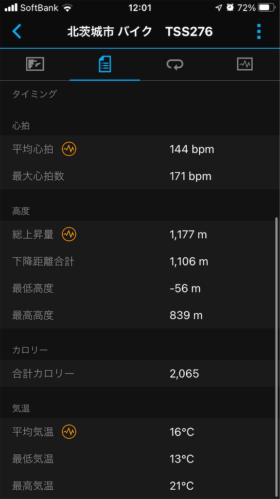 f:id:manabuhirao:20220514120334p:image f:id:manabuhirao:20220514120334p:image