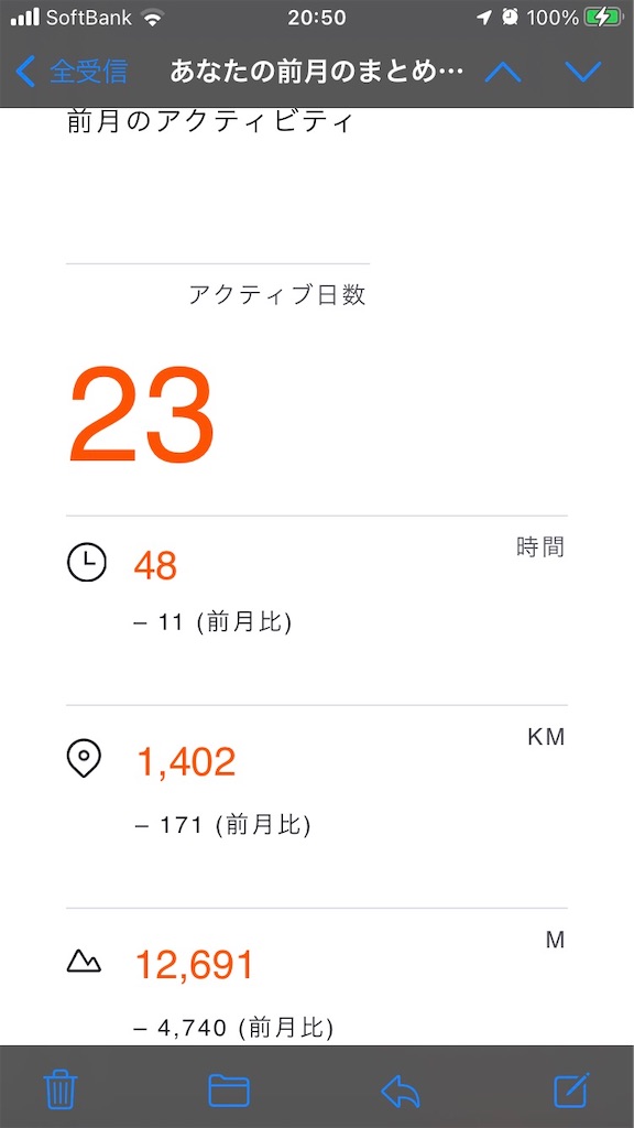 f:id:manabuhirao:20220529073920j:image