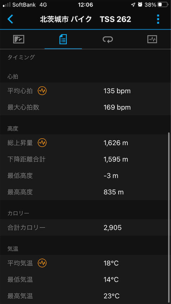 f:id:manabuhirao:20220531121246p:image f:id:manabuhirao:20220531121246p:image