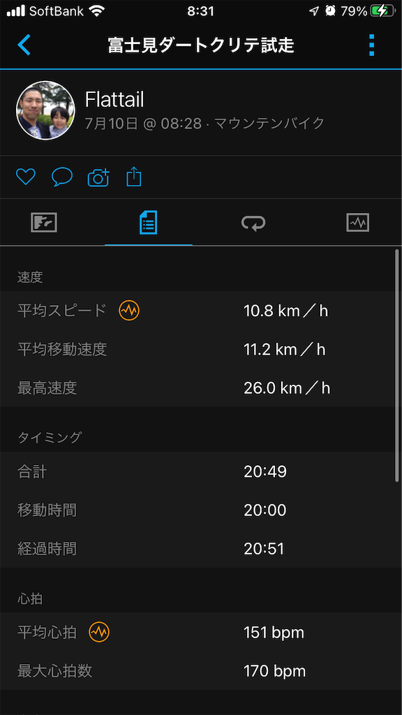 f:id:manabuhirao:20220720083149p:image