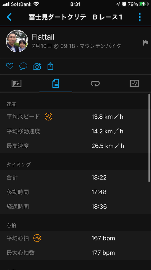 f:id:manabuhirao:20220720083217p:image