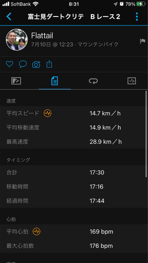f:id:manabuhirao:20220720083301p:image