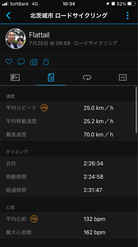 f:id:manabuhirao:20220728103542p:image