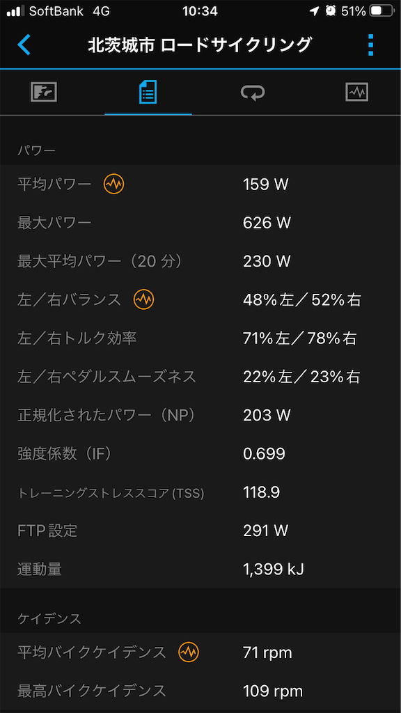 f:id:manabuhirao:20220728103546p:image