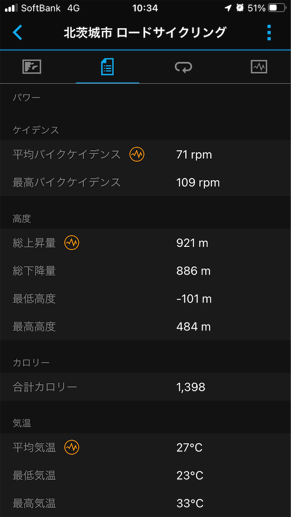 f:id:manabuhirao:20220728103549p:image