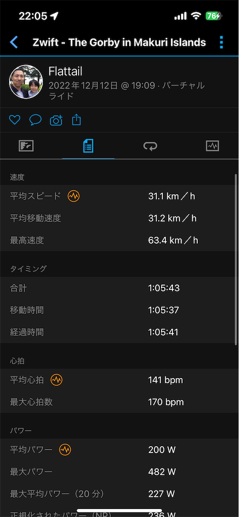 f:id:manabuhirao:20230128220549p:image