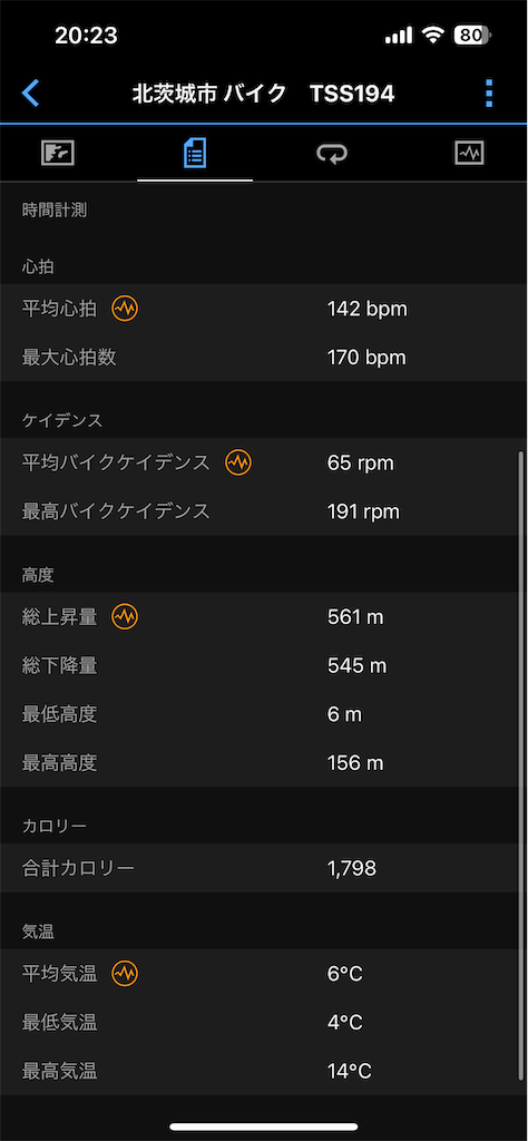 f:id:manabuhirao:20230319202421p:image