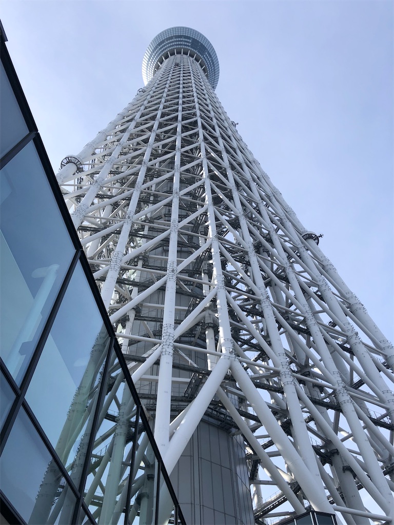 f:id:manabuhirao:20230319202705j:image