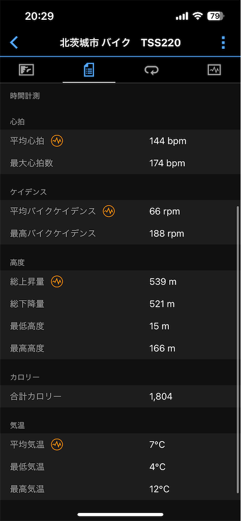 f:id:manabuhirao:20230319203031p:image