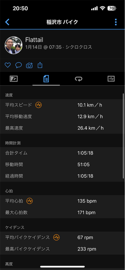 f:id:manabuhirao:20230319205042p:image