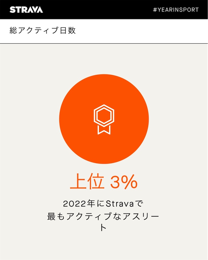 f:id:manabuhirao:20230612220804j:image