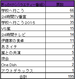 f:id:managonnnoura:20161220032849p:plain