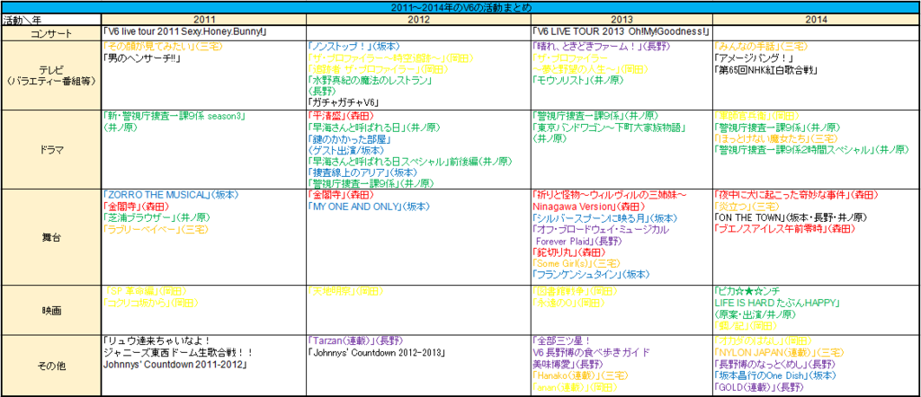 f:id:managonnnoura:20161224163424p:plain f:id:managonnnoura:20161224163424p:plain