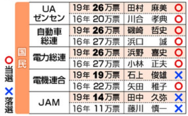 f:id:manahisataya:20200311234223j:image f:id:manahisataya:20200311234223j:image
