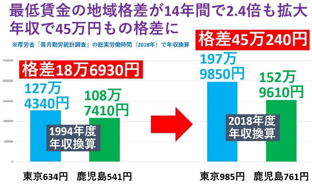f:id:manahisataya:20200318184211j:image