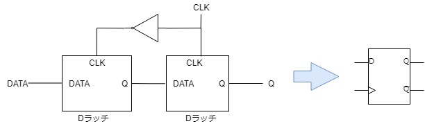 f:id:manaka1122:20200723221524j:plain