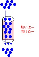 f:id:manaka1122:20201213211041j:plain