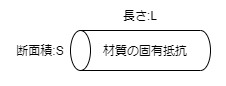 f:id:manaka1122:20201213211110j:plain