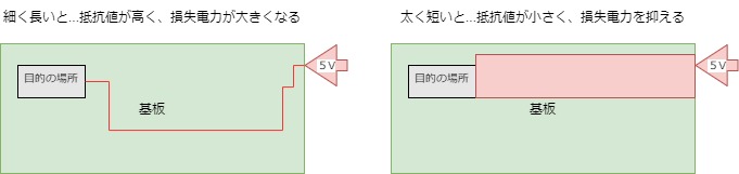 f:id:manaka1122:20201213211127j:plain