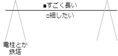 f:id:manaka1122:20201213211144j:plain