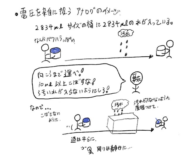 f:id:manaka1122:20210103232317j:plain