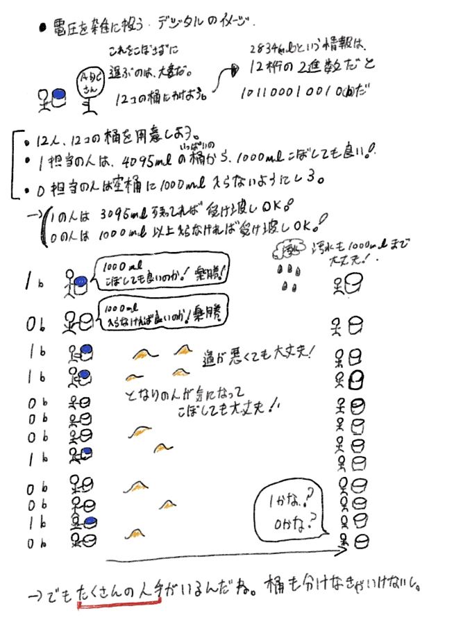f:id:manaka1122:20210103232339j:plain