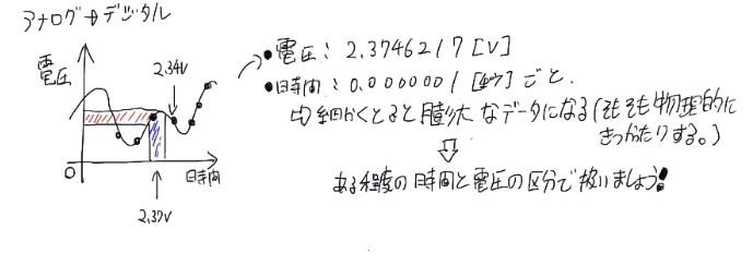 f:id:manaka1122:20210118220034j:plain