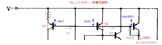 f:id:manaka1122:20210202220637j:plain