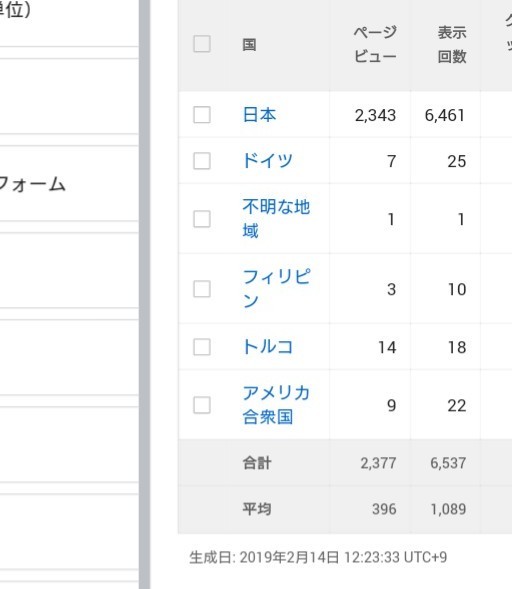 f:id:manami-okochi:20190216210228j:image