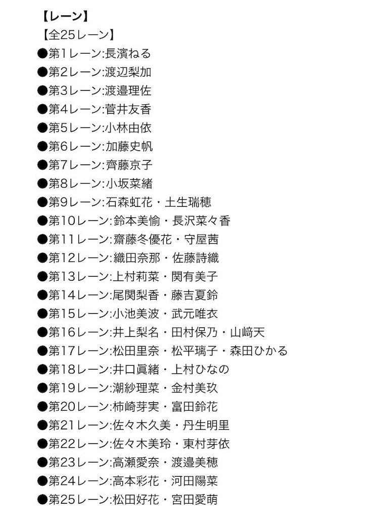 19 03 09 欅坂46 8thシングル全国握手会 幕張メッセ レモンサワーを飲みながら