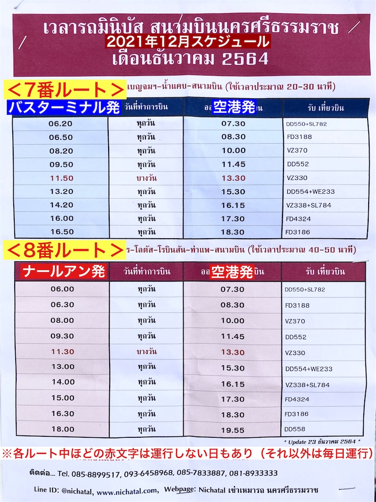 f:id:manao-life:20220110194205j:image