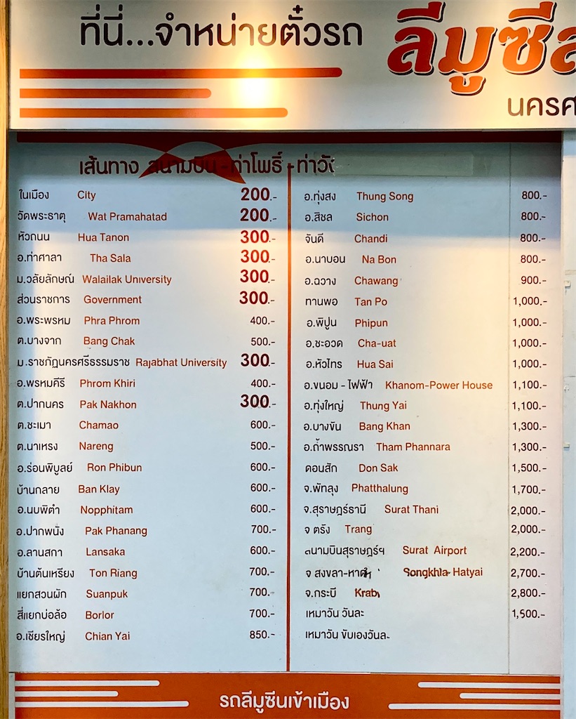 f:id:manao-life:20220110195302j:image