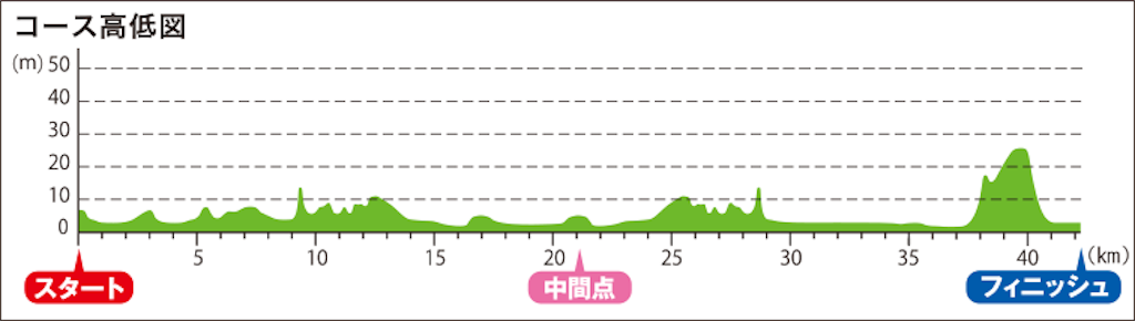 f:id:manaolana123:20181119140535p:image f:id:manaolana123:20181119140535p:image