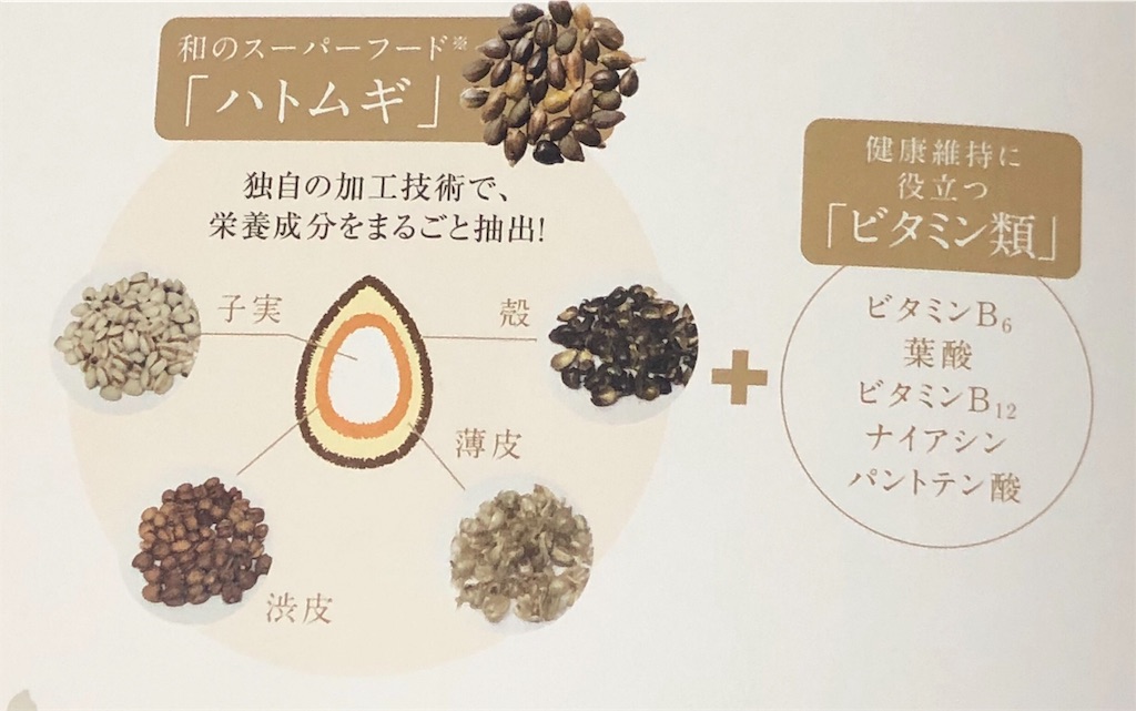 f:id:manaolana123:20190106225642j:image f:id:manaolana123:20190106225642j:image