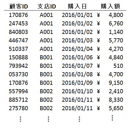 f:id:manaseee:20180225232150j:plain f:id:manaseee:20180225232150j:plain